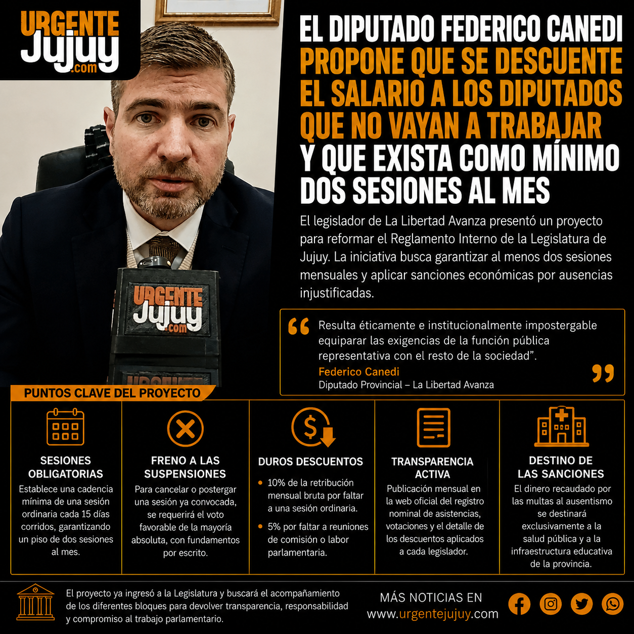 El diputado Federico Canedi propone que se descuente el salario a los diputados que no vayan a trabajar y que exista como mínimo dos sesiones al mes